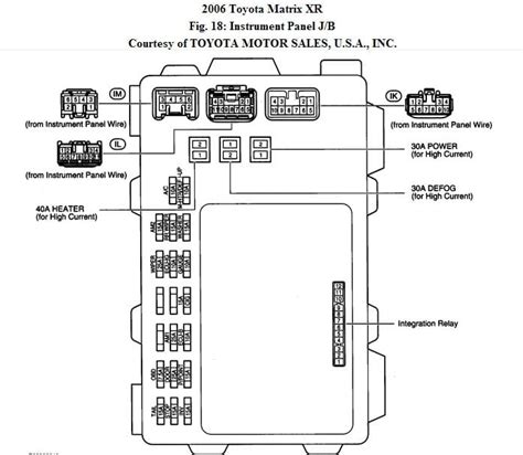 toyota matrix 6spd power distribution box|2006 toyota matrix remote control.